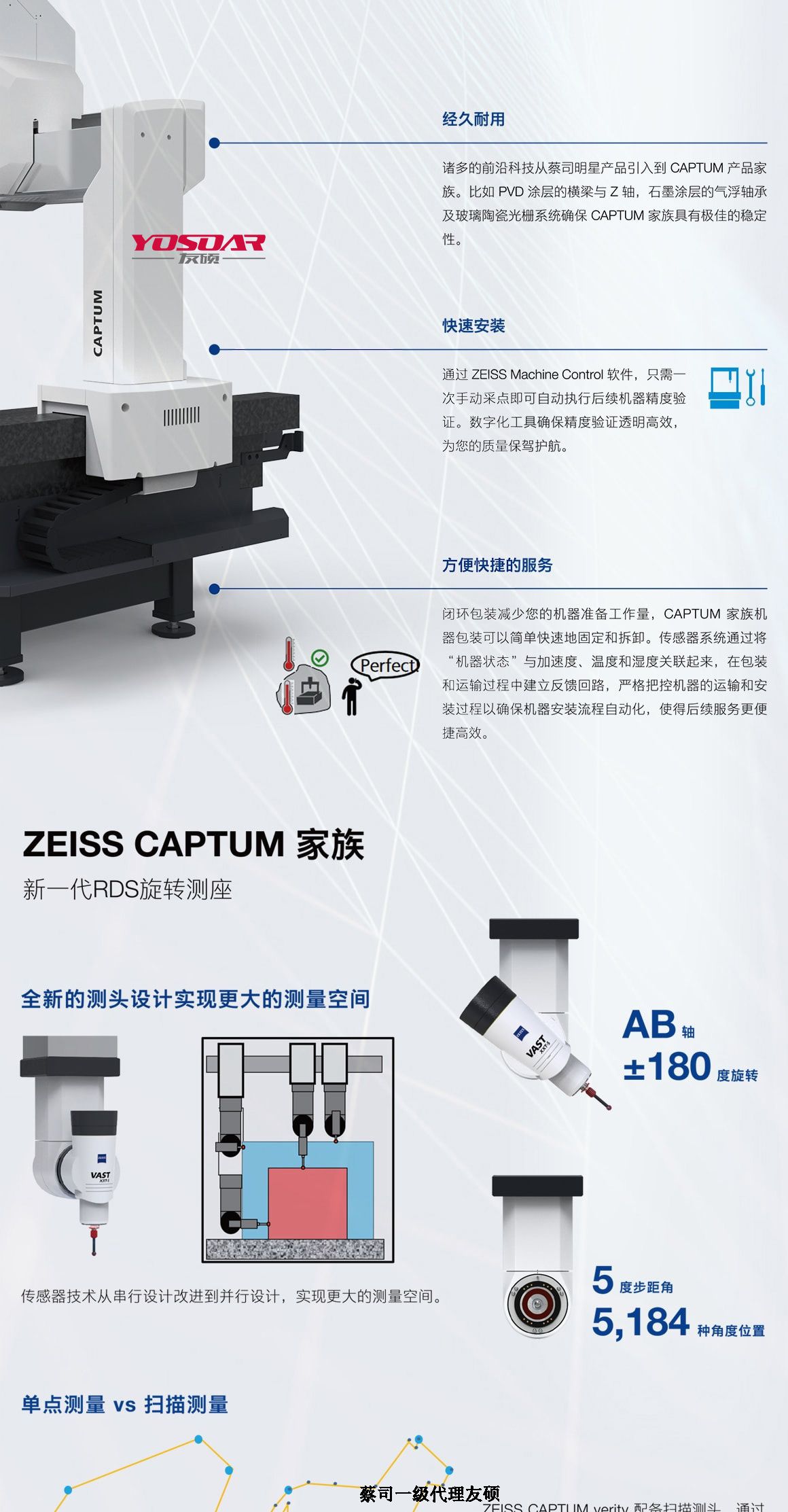固原蔡司三坐标CAPTUM